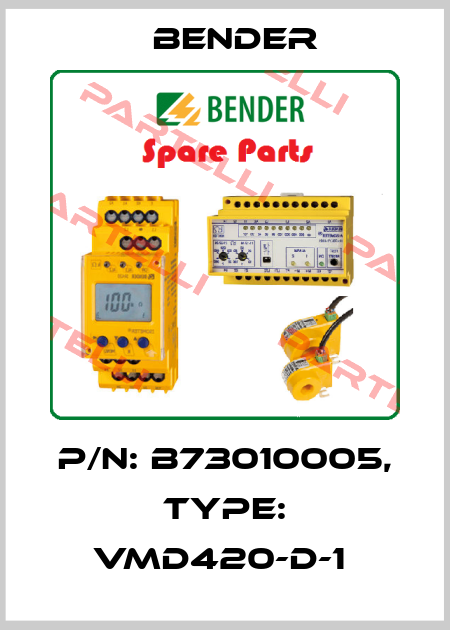 p/n: B73010005, Type: VMD420-D-1  Bender