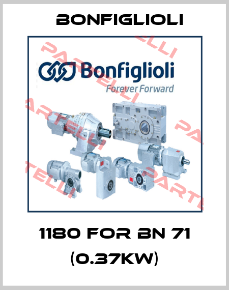 1180 for BN 71 (0.37kw) Bonfiglioli