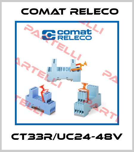CT33R/UC24-48V Comat Releco