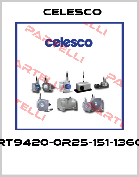 RT9420-0R25-151-1360  Celesco
