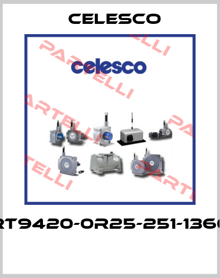 RT9420-0R25-251-1360  Celesco