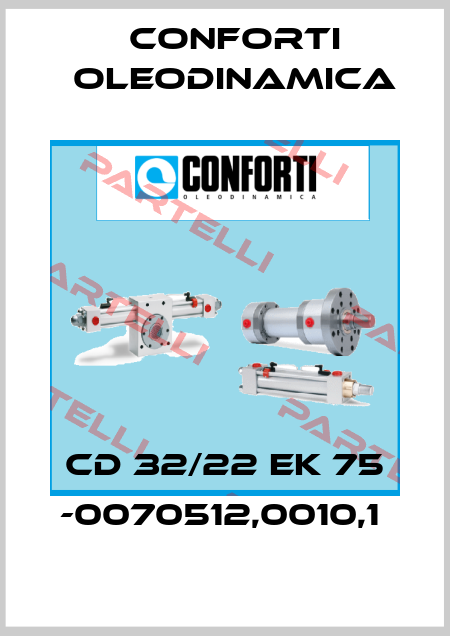 CD 32/22 EK 75 -0070512,0010,1  Conforti Oleodinamica