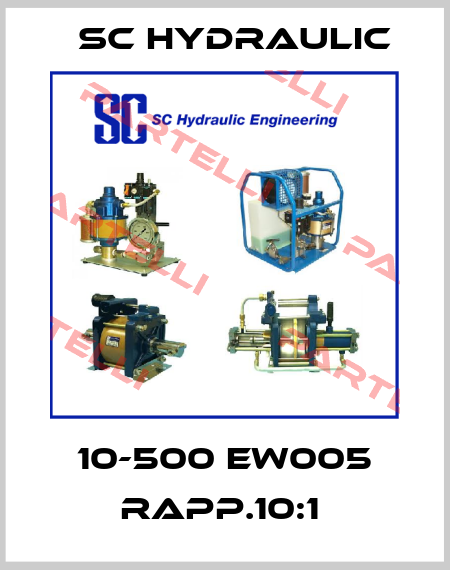 10-500 EW005 RAPP.10:1  SC Hydraulic