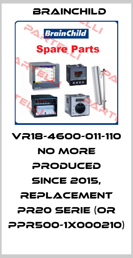 VR18-4600-011-110 no more produced since 2015, replacement PR20 Serie (or PPR500-1X000210) Brainchild