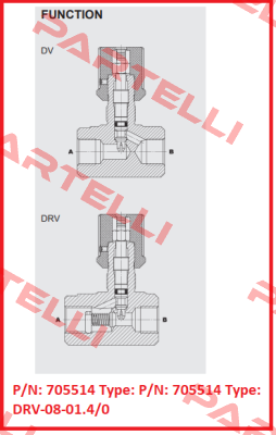 P/N: 705514 Type: DRV-08-01.4/0 Hydac