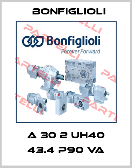 A 30 2 UH40 43.4 P90 VA Bonfiglioli