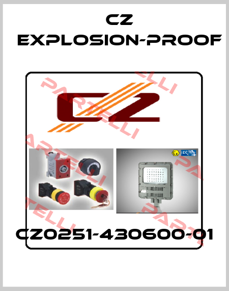 CZ0251-430600-01 CZ Explosion-proof