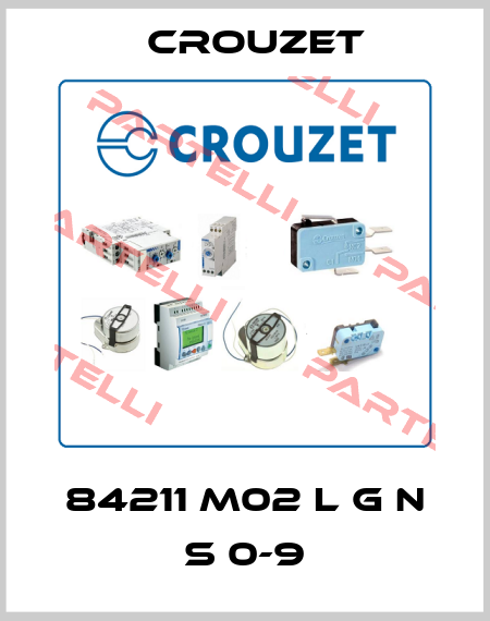 84211 M02 L G N S 0-9 Crouzet