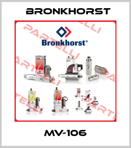 MV-106 Bronkhorst