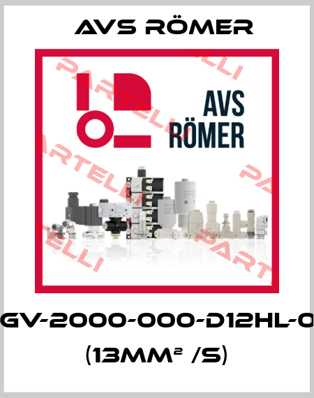 XGV-2000-000-D12HL-04 (13mm² /s) Avs Römer