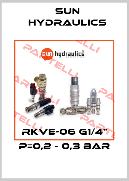 RKVE-06 G1/4" p=0,2 - 0,3 bar Sun Hydraulics
