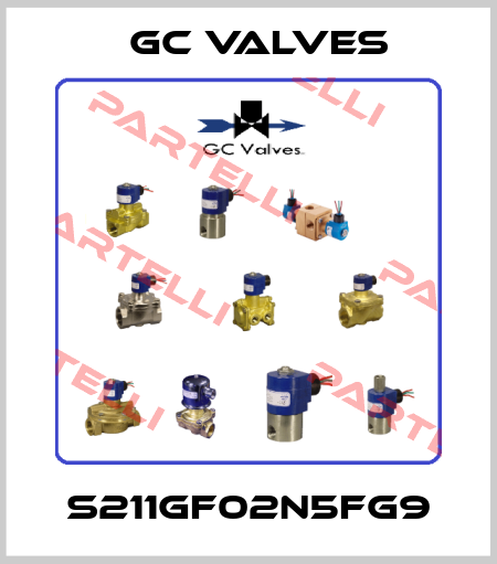 S211GF02N5FG9 GC Valves