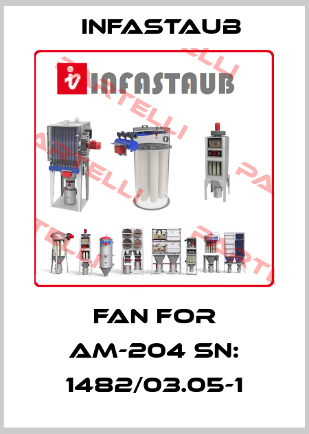 Fan for am-204 SN: 1482/03.05-1 Infastaub