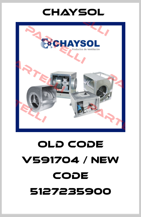 old code V591704 / new code 5127235900 Chaysol