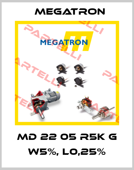 MD 22 05 R5K G W5%, L0,25% Megatron