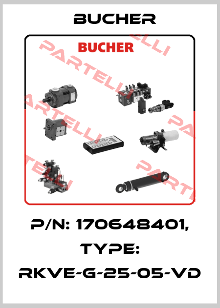 P/N: 170648401, Type: RKVE-G-25-05-VD Bucher
