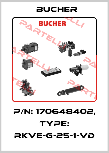 P/N: 170648402, Type: RKVE-G-25-1-VD Bucher