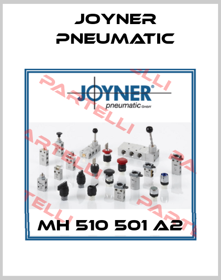 MH 510 501 A2 Joyner Pneumatic
