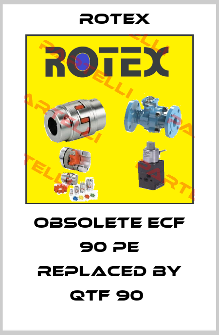 Obsolete ECF 90 PE replaced by QTF 90  Rotex