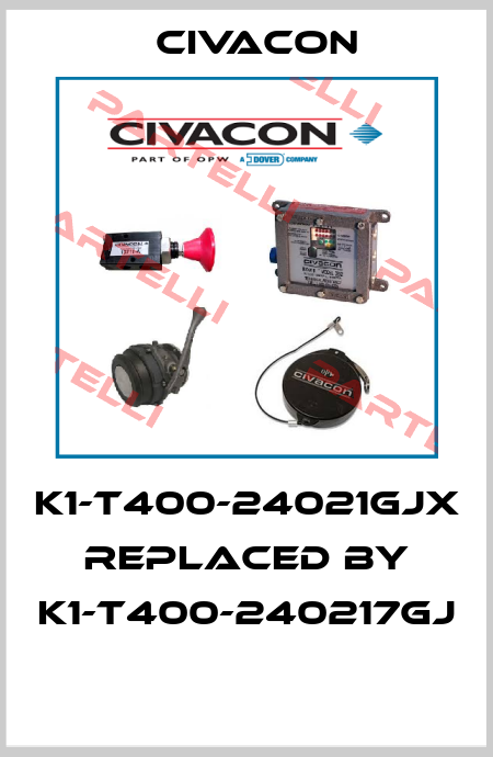 K1-T400-24021GJX REPLACED BY K1-T400-240217GJ  Civacon
