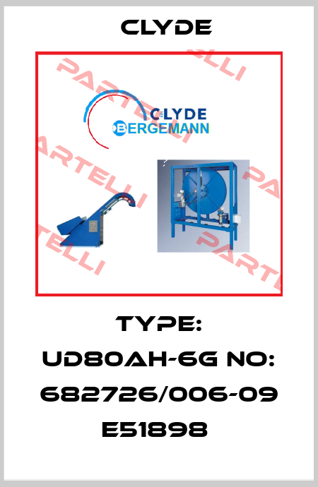 Type: UD80AH-6G No: 682726/006-09 E51898  Clyde Bergemann
