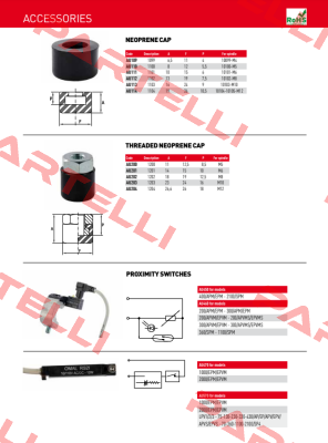 AU202 / 1202 Speedy Block