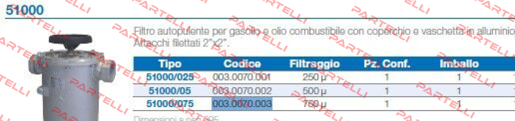 51000/075/ 003.0070.003 Giuliani Anello