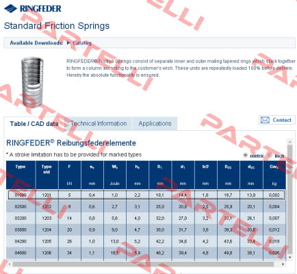 Type-01800 Ringfeder