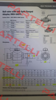 Typ MKH SAE J 518 c 6000 psi MHA