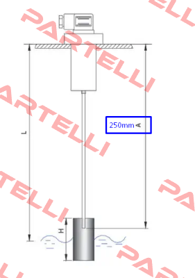 RL/G1-F3-S2-250-00002 F.lli Giacomello