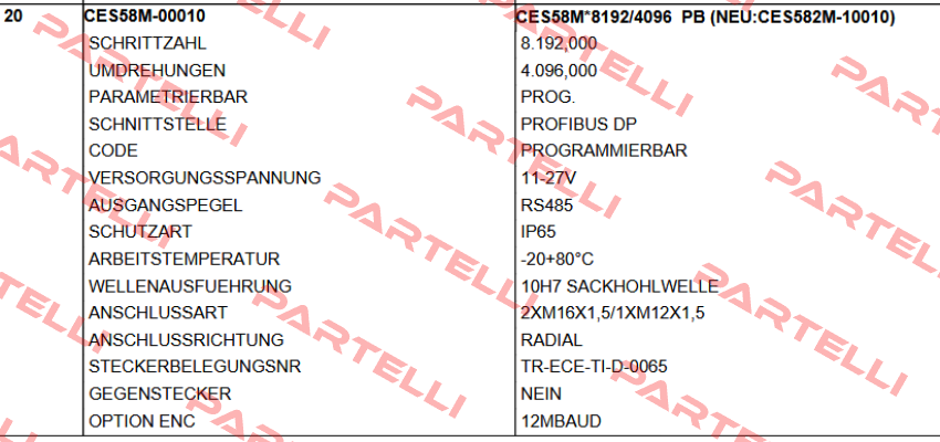 CES58M-00010 4096 PPR TR Electronic
