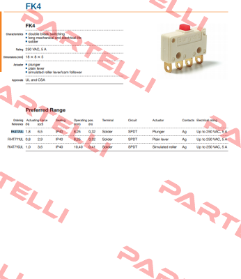 FK4T7UL Saia-Burgess