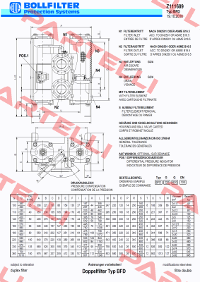 BFD.110.330 DN 40  Boll Kirch