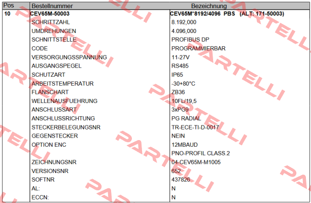 CEV65M-50003 TR Electronic