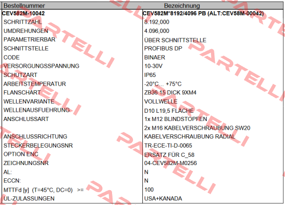 CEV582M-10042 TR Electronic