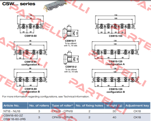 CSW18-60-2RS-T Rollon