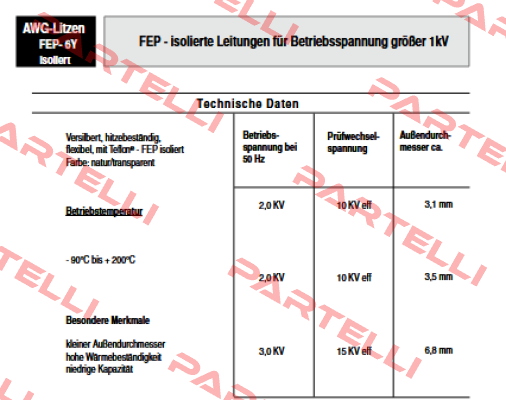 HE 10-3726-68 METROFUNK KABEL-UNION
