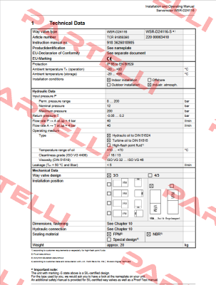 WSR-D24116-S / 22000063410 Voith