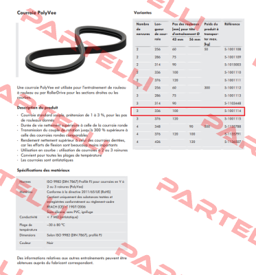 S-1001114 Interroll