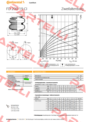 FD200-19 CI G1/4 Contitech