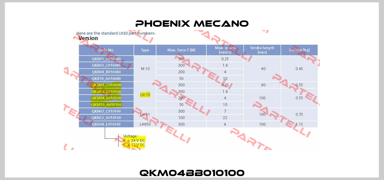 QKM04BB010100 Phoenix Mecano