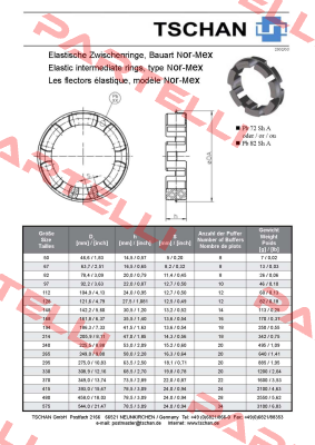 PB82 TNM N148 Tschan