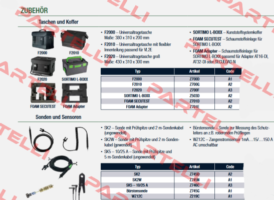 Z219C Gossen Metrawatt