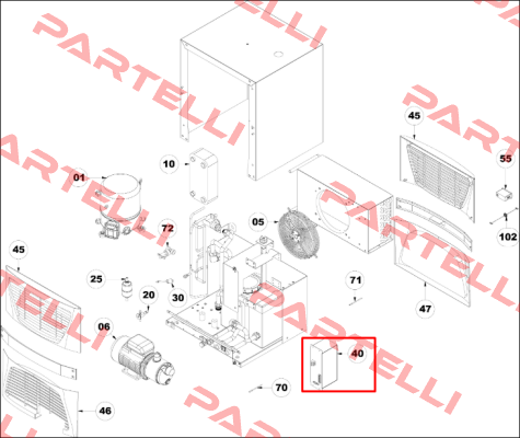 SK 3396.627 Rittal
