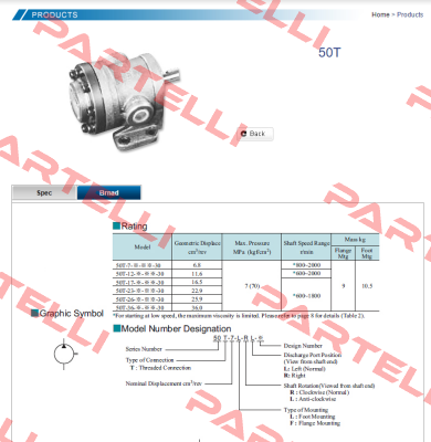50T-36-F-R*-30  Yuken