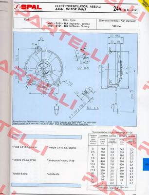 VA31-B100-46A 10FT SPAL
