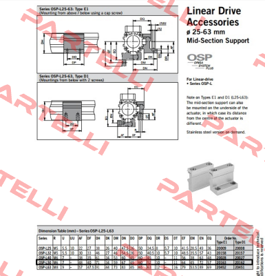 OSP-L50, E1 (20163)  Parker