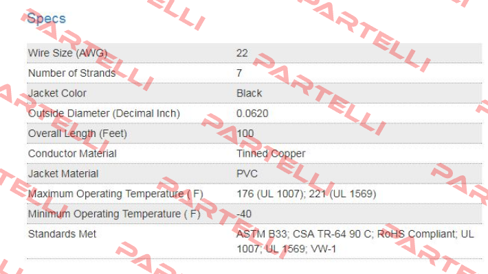 78263936  TE Connectivity (Tyco Electronics)