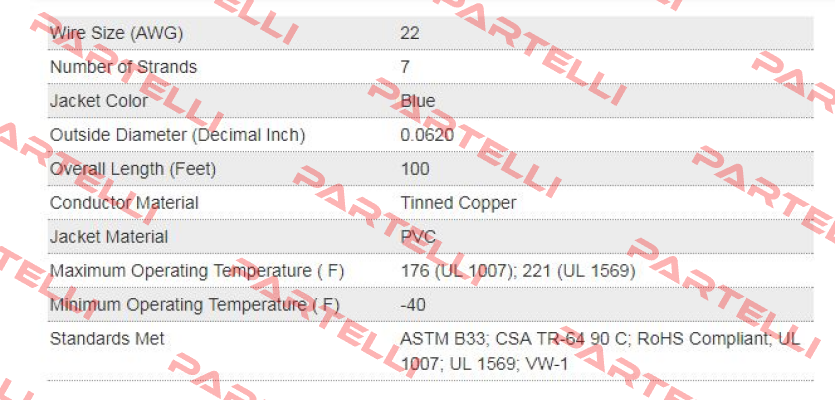 78263902  TE Connectivity (Tyco Electronics)
