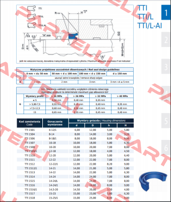 Seal TTI-1524 16x26x7/8  Guarnitec